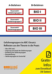 Cover Gefahrengruppen im ABC-Einsatz