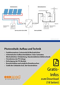 Cover Photovoltaik: Aufbau und Technik